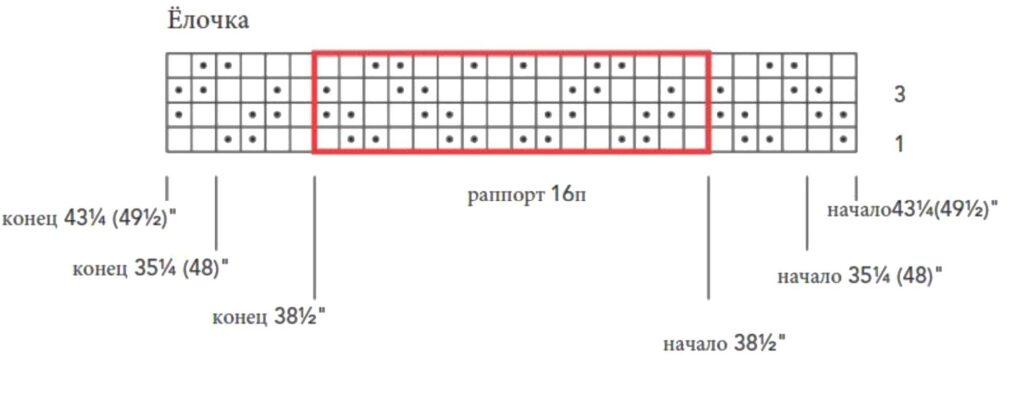 knitting pattern