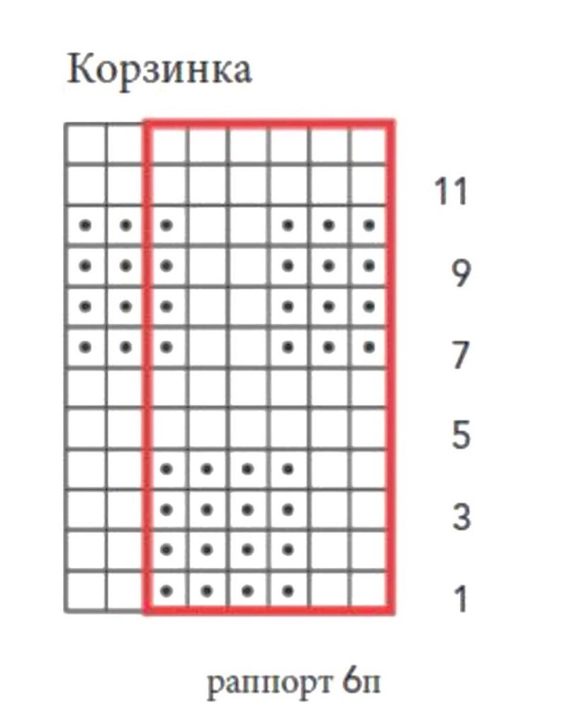 схема вязания спицами