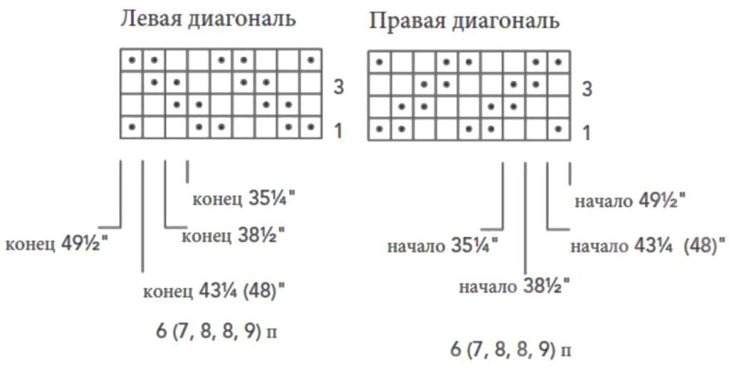 схема вязания спицами