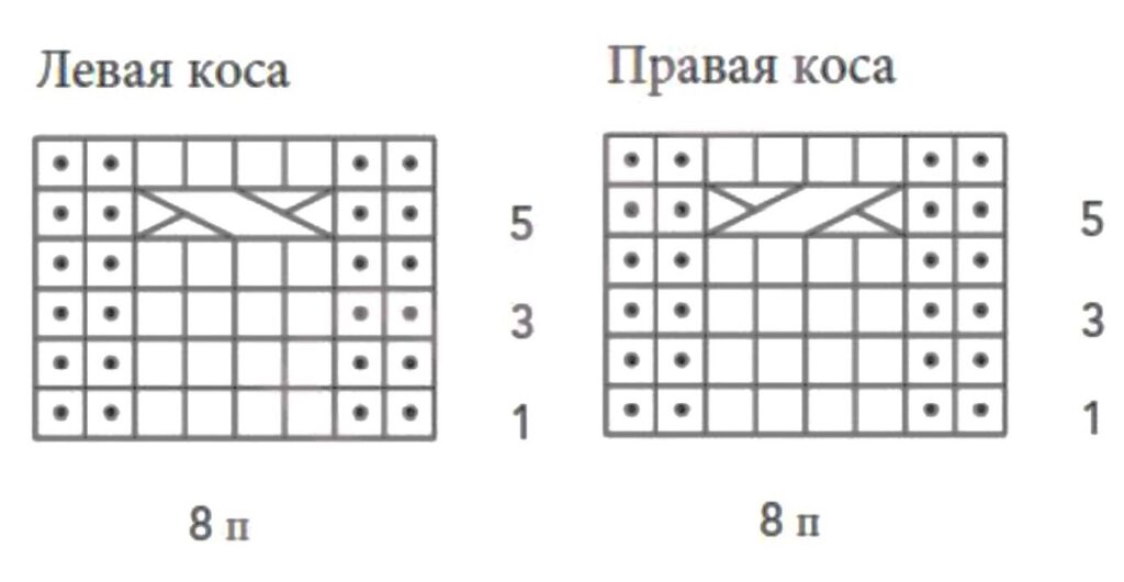 схема вязания спицами