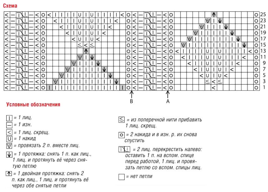 knitting pattern