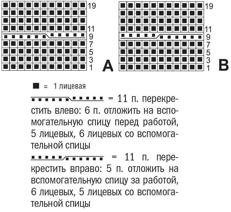 схема вязания спицами