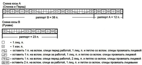 схема вязания спицами