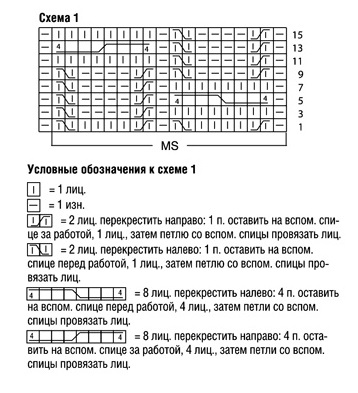 knitting pattern