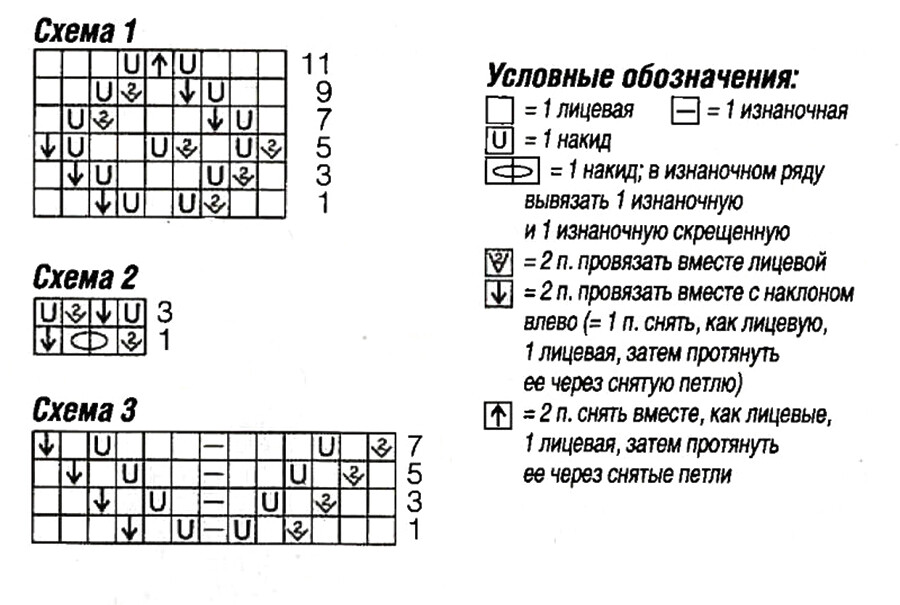 схема вязания спицами