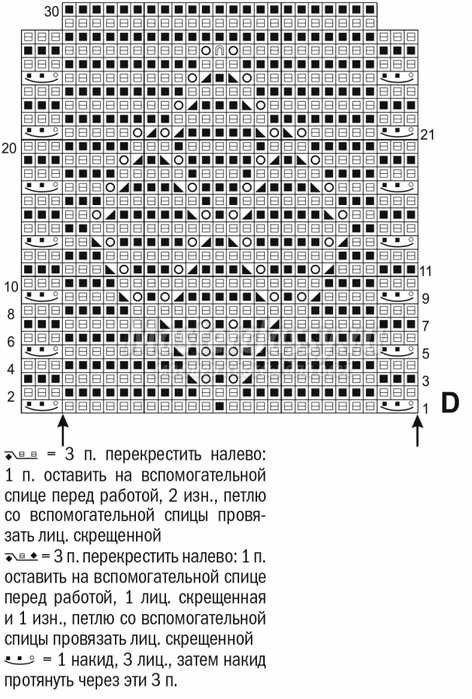 knitting pattern