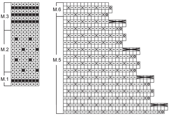 knitting pattern