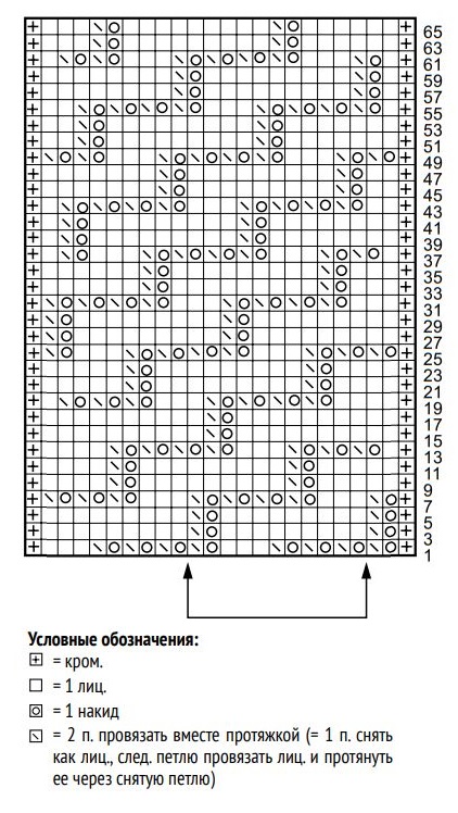 схема вязания спицами