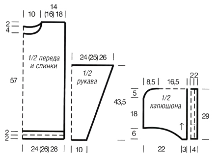 выкройка