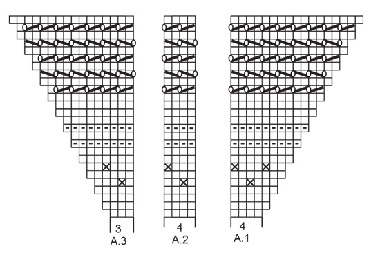 knitting pattern