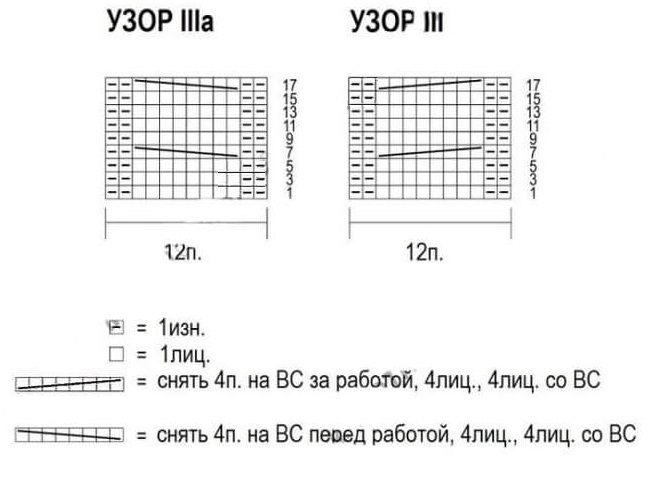 схема вязания спицами