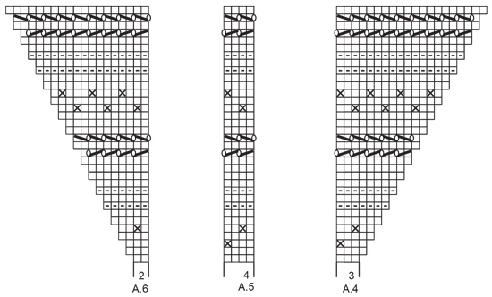 knitting pattern