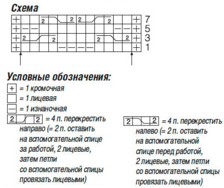 схема вязания спицами