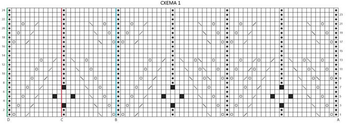 схема вязания спицами