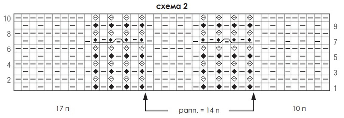 knitting pattern