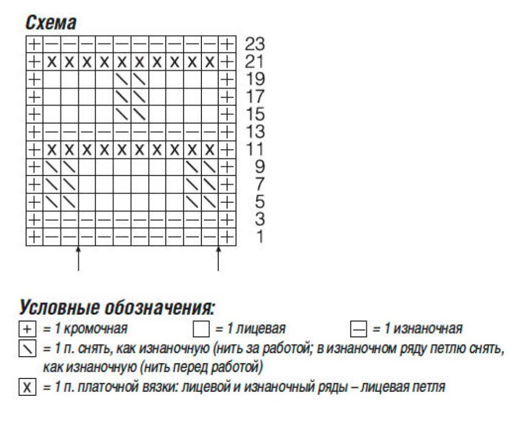 схема вязания спицами