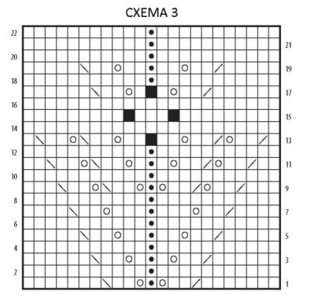 схема вязания спицами