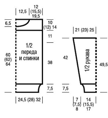 вязаный пуловер