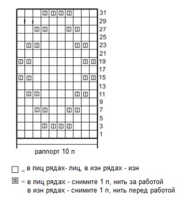 схема вязания спицами