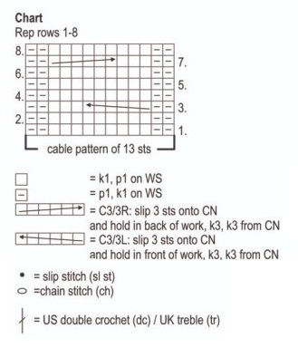 knitting pattern