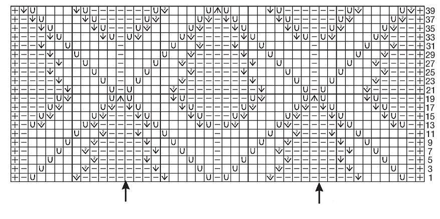 knitting pattern