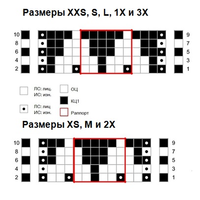 схема вязания спицами