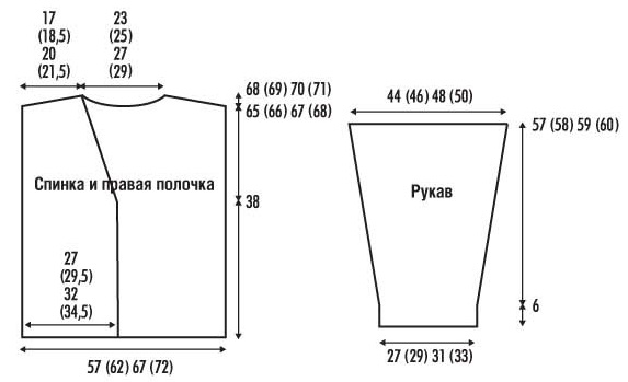 выкройка