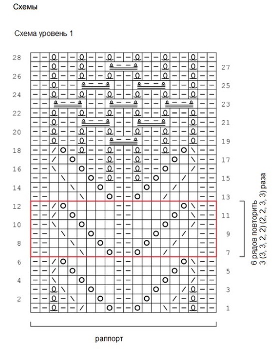 схема вязания спицами