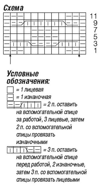 схема вязания спицами