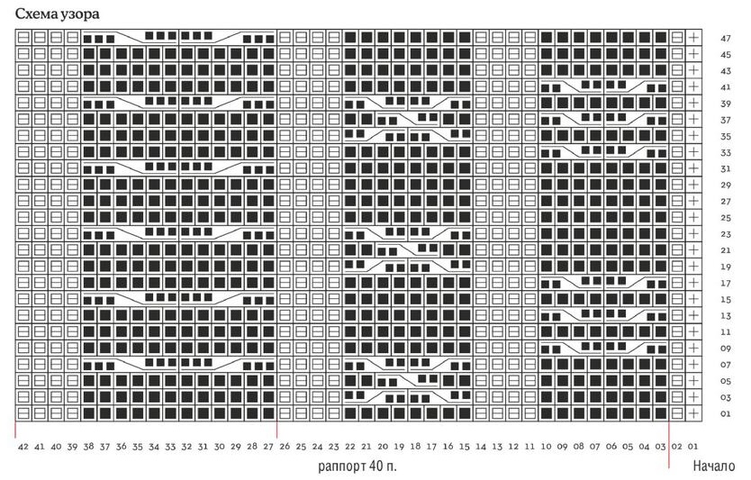 knitting pattern