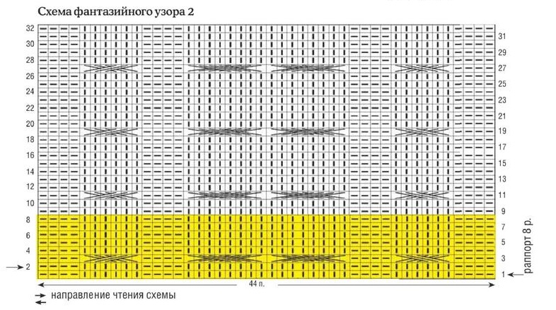 схема вязания спицами