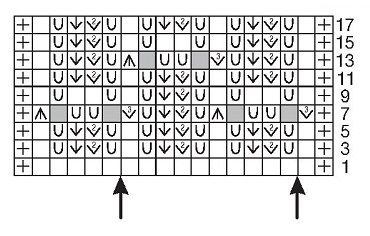 knitting pattern