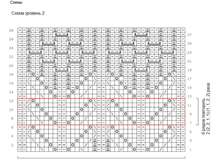 схема вязания спицами