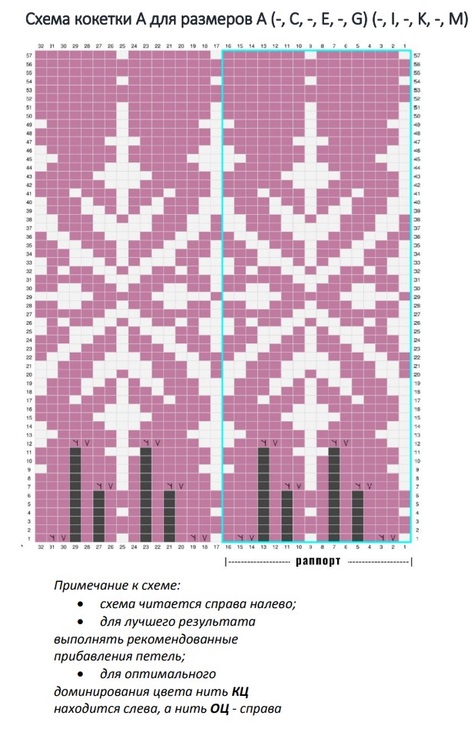 knitting pattern