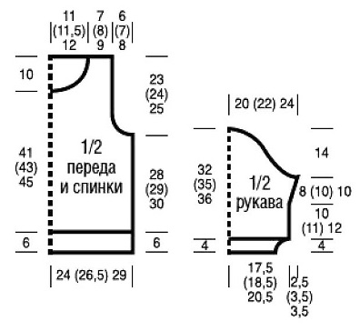 выкройка