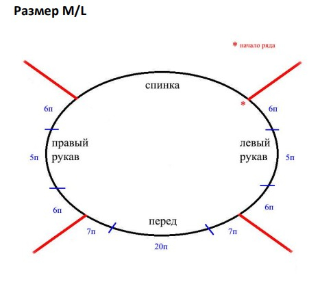 выкройка