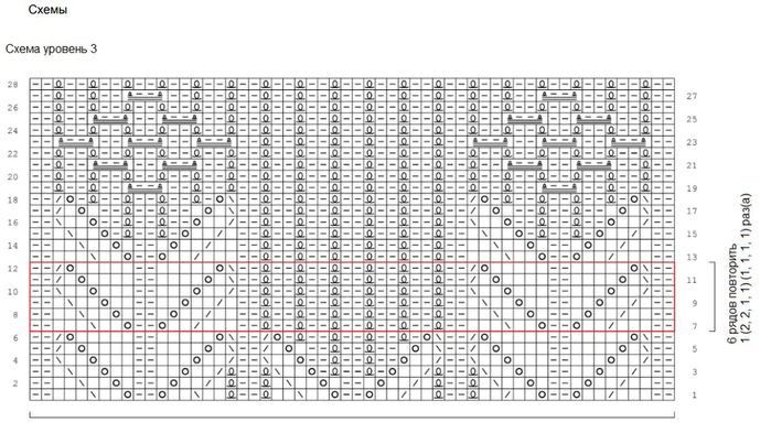 схема вязания спицами