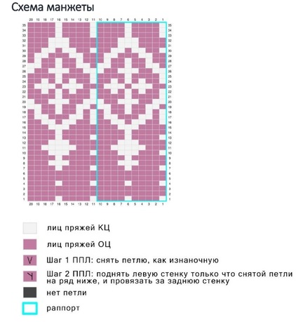 knitting pattern