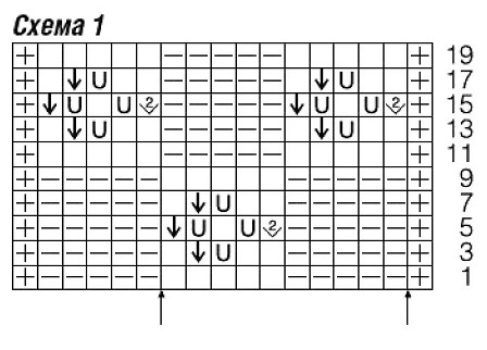 схема вязания спицами