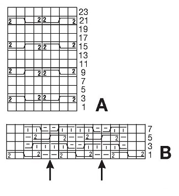 knitting pattern