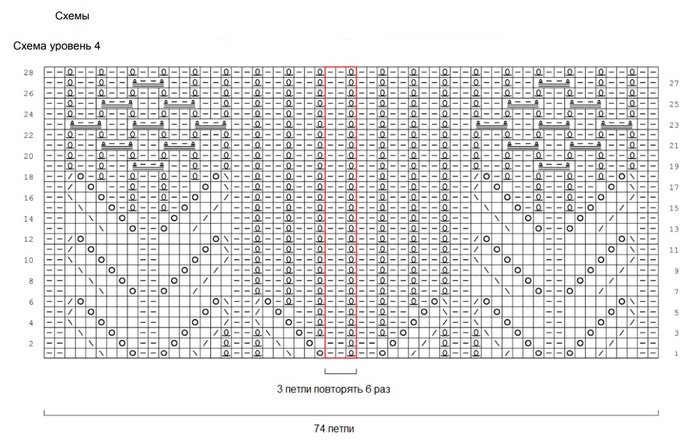 схема вязания спицами
