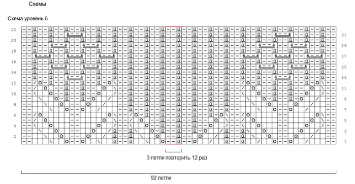 схема вязания спицами