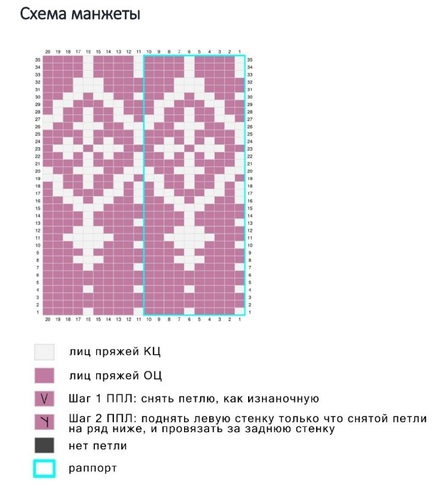 схема вязания спицами