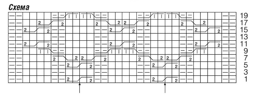 knitting pattern