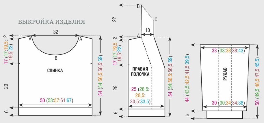 выкройка