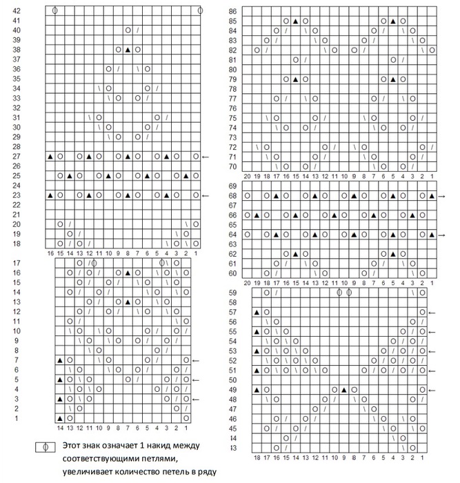 схема вязания спицами