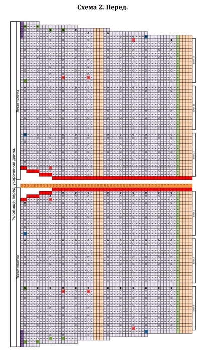 схема вязания спицами