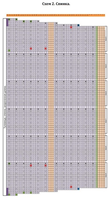 схема вязания спицами