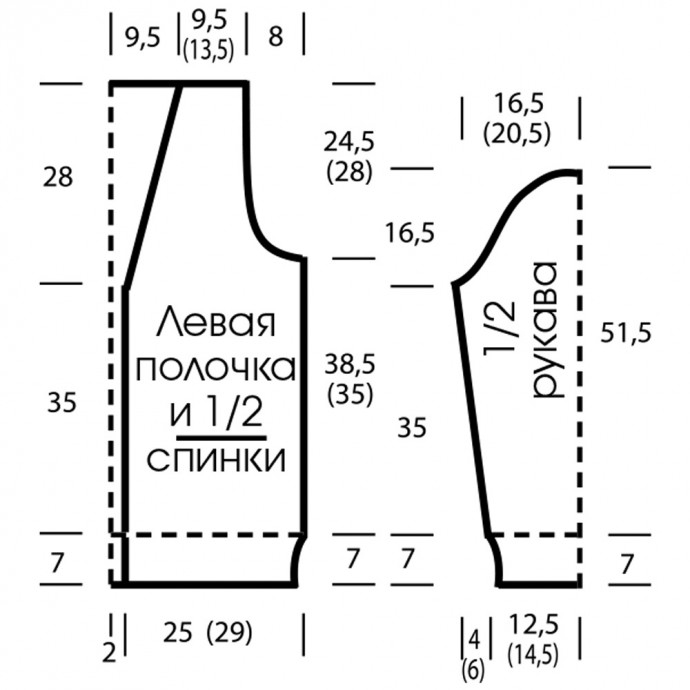 выкройка