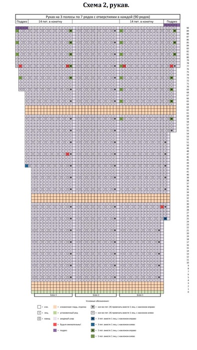 схема вязания спицами